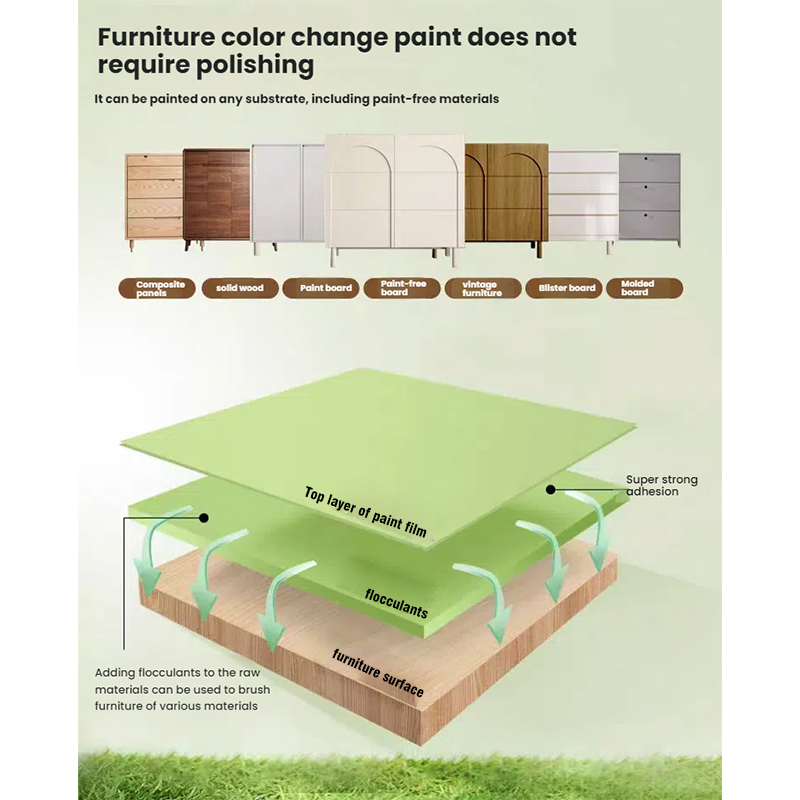 Wood Paint